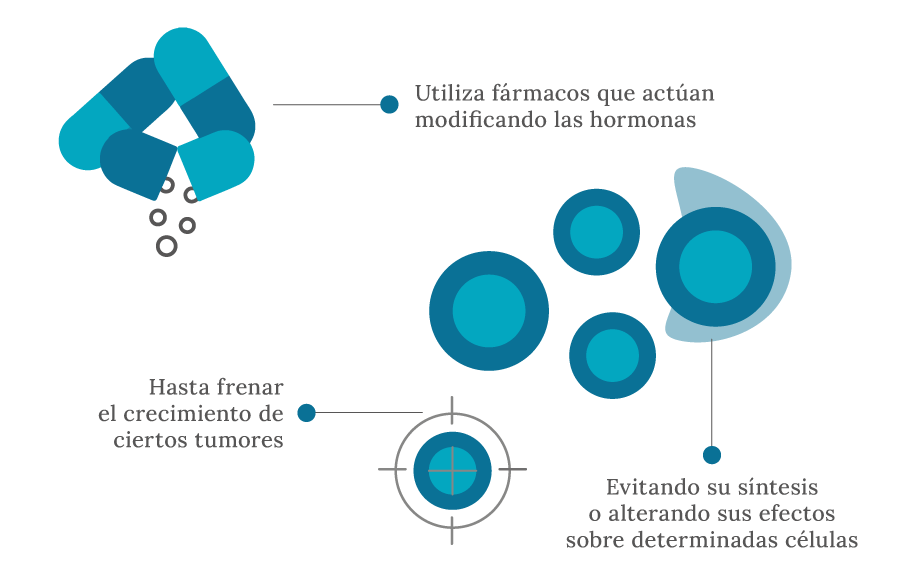como-funciona-la-hormonoterapia-xalapa